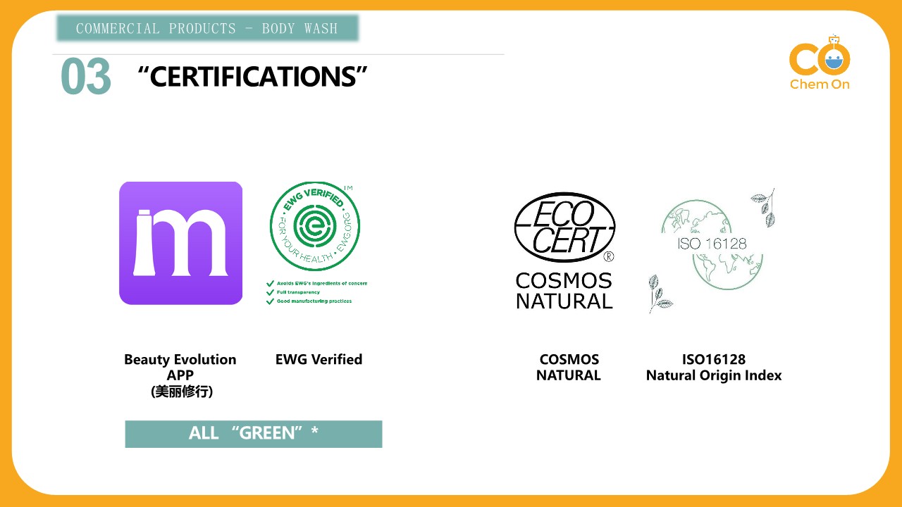 Chinese Cosmetic Market 2021 - Chem On_32